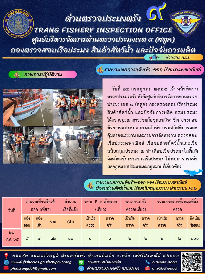 ประชาสัมพันธ์การปฏิบัติงานด่านตรวจประมงตรัง..คลิก