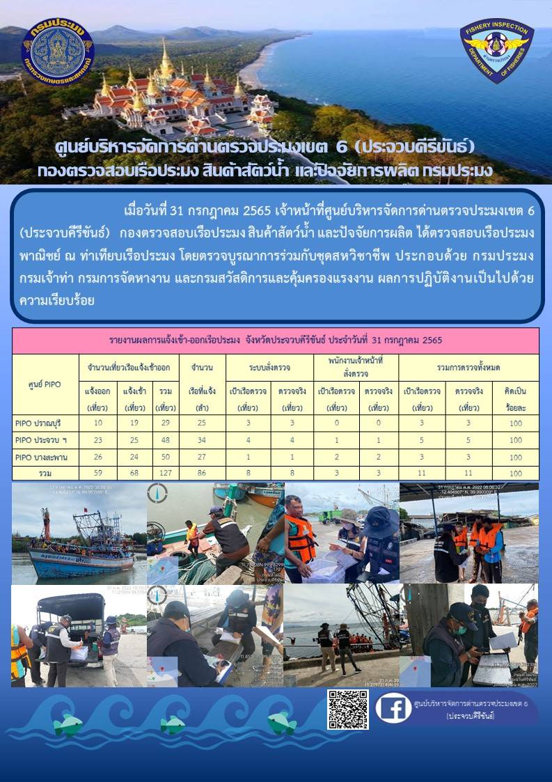ตรวจสอบเรือประมงพานิชย์ ณ ท่าเทียบเรือประมง..คลิก