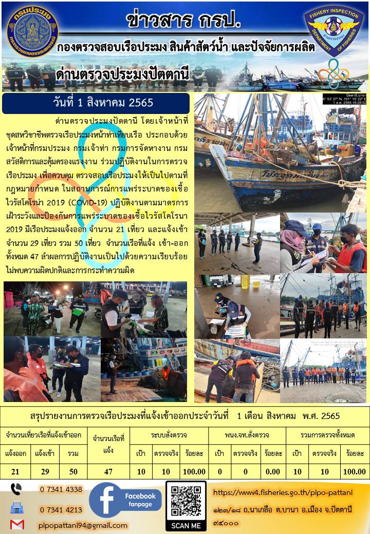 ข่าวสารการปฏิบัติงาน ด่านตรวจประมงปัตตานี 1 ส.ค. 65..คลิก