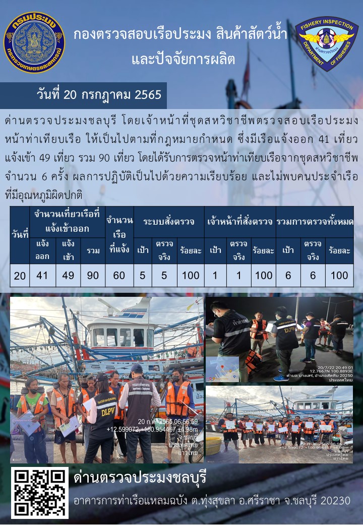 การปฏิบัติงานของเจ้าหน้าที่ด่านตรวจประมงชลบุรีประจำวันที่ 20 กรฏาคม 2565..คลิก