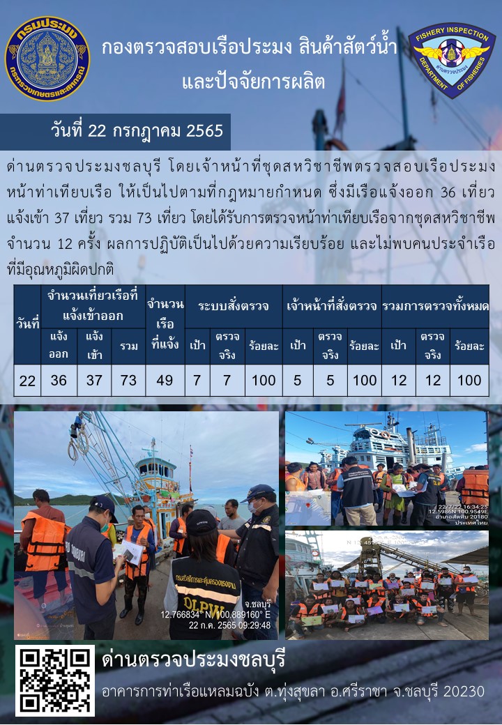 การปฏิบัติงานของเจ้าหน้าที่ด่านตรวจประมงชลบุรีประจำวันที่ 22 กรฏาคม 2565..คลิก