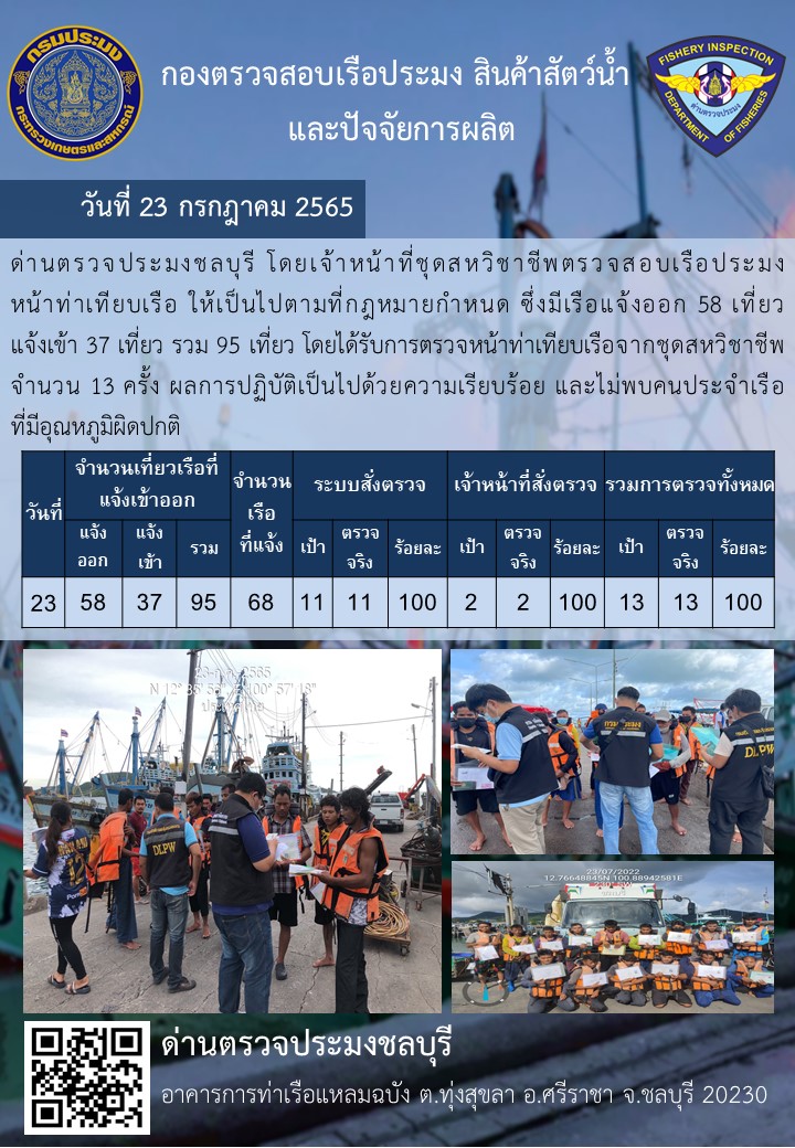 การปฏิบัติงานของเจ้าหน้าที่ด่านตรวจประมงชลบุรีประจำวันที่ 23 กรฏาคม 2565..คลิก