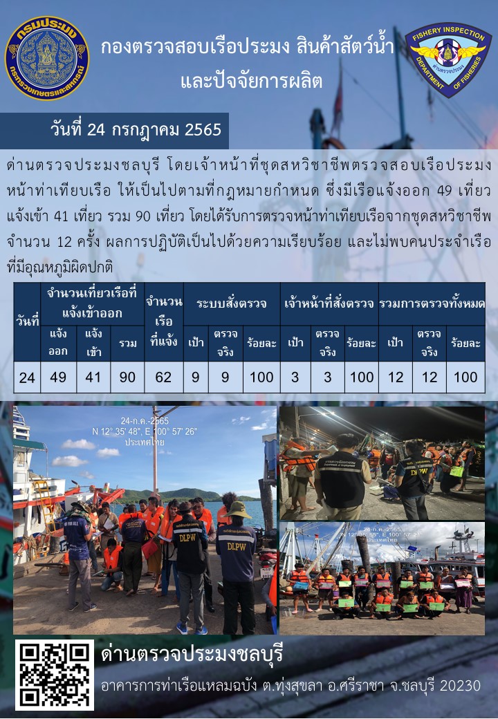 การปฏิบัติงานของเจ้าหน้าที่ด่านตรวจประมงชลบุรีประจำวันที่ 24 กรฏาคม 2565..คลิก