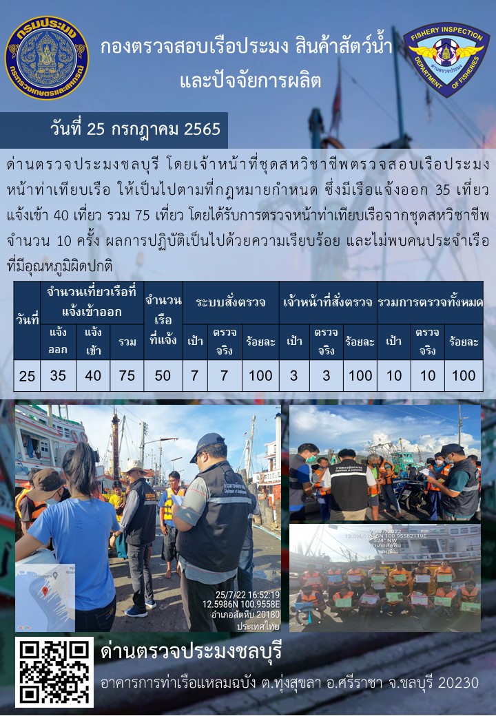 การปฏิบัติงานของเจ้าหน้าที่ด่านตรวจประมงชลบุรีประจำวันที่ 25 กรฏาคม 2565..คลิก