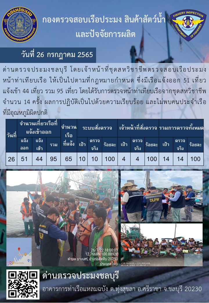การปฏิบัติงานของเจ้าหน้าที่ด่านตรวจประมงชลบุรีประจำวันที่ 26 กรฏาคม 2565..คลิก