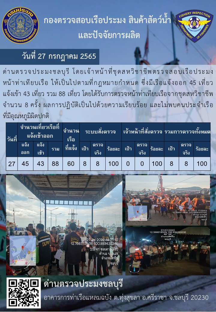 การปฏิบัติงานของเจ้าหน้าที่ด่านตรวจประมงชลบุรีประจำวันที่ 27 กรฏาคม 2565..คลิก
