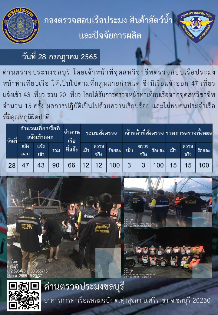 การปฏิบัติงานของเจ้าหน้าที่ด่านตรวจประมงชลบุรีประจำวันที่ 28 กรฏาคม 2565..คลิก