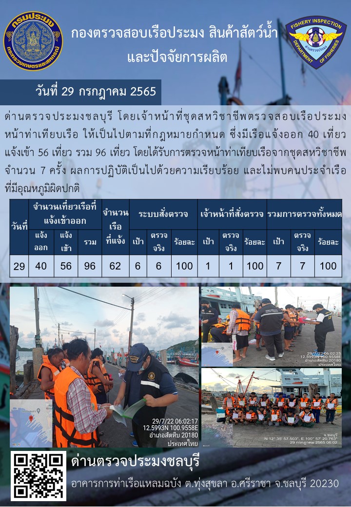 การปฏิบัติงานของเจ้าหน้าที่ด่านตรวจประมงชลบุรีประจำวันที่ 29 กรฏาคม 2565..คลิก