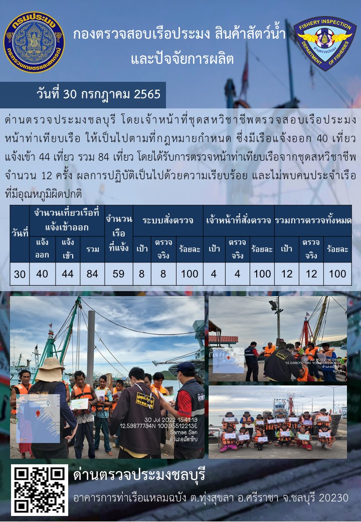 การปฏิบัติงานของเจ้าหน้าที่ด่านตรวจประมงชลบุรีประจำวันที่ 30 กรฏาคม 2565..คลิก