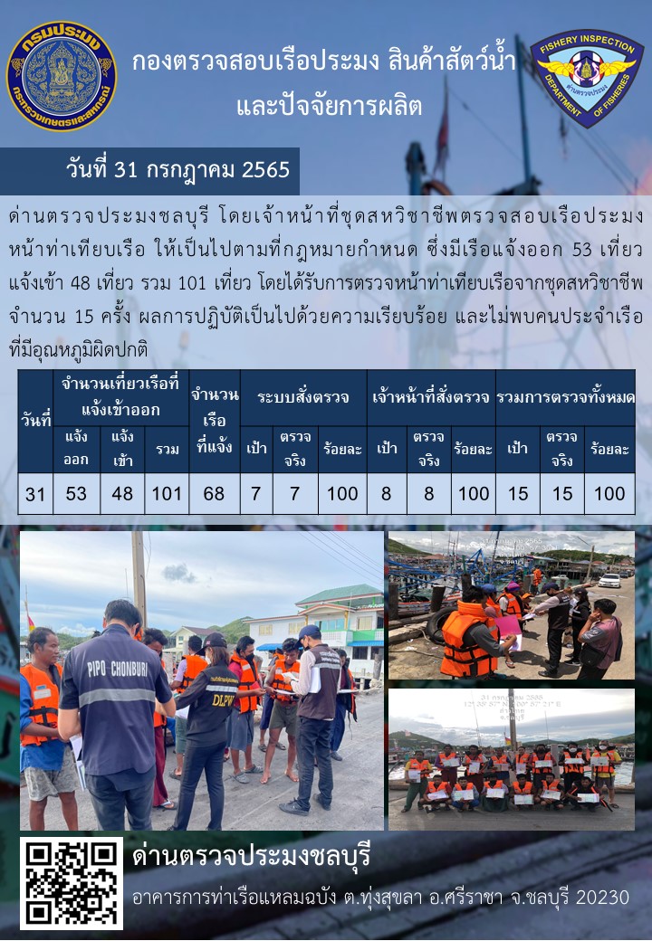 การปฏิบัติงานของเจ้าหน้าที่ด่านตรวจประมงชลบุรีประจำวันที่ 31 กรฏาคม 2565..คลิก