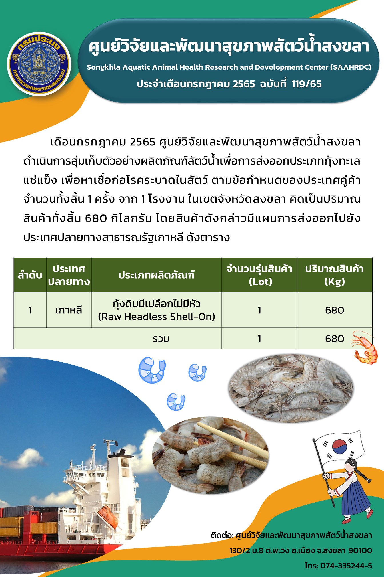 ฉบับที่ 119/65 ศูนย์วิจัยและพัฒนาสุขภาพสัตว์น้ำสงขลา ดำเนินการสุ่มเก็บตัวอย่างผลิตภัณฑ์สัตว์น้ำเพื่อการส่งออกประเภทกุ้งทะเล แช่แข็ง เพื่อหาเชื้อก่อโรคระบาดในสัตว์..คลิก