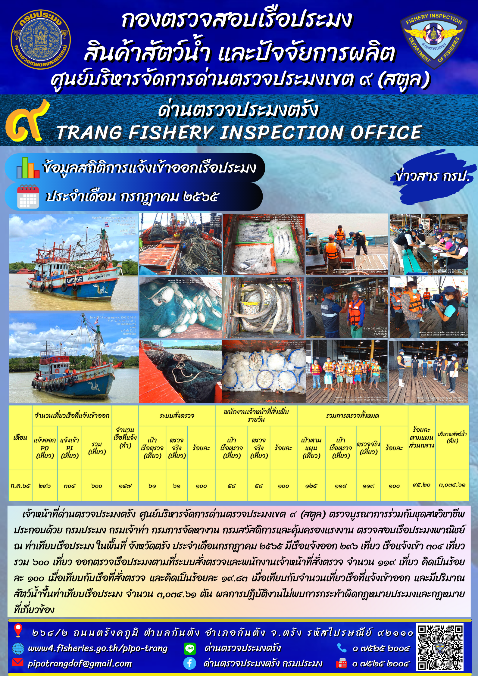ข้อมูลสถิติการแจ้งเข้าออกเรือประมง ประจำเดือน กรกฎาคม 2565..คลิก
