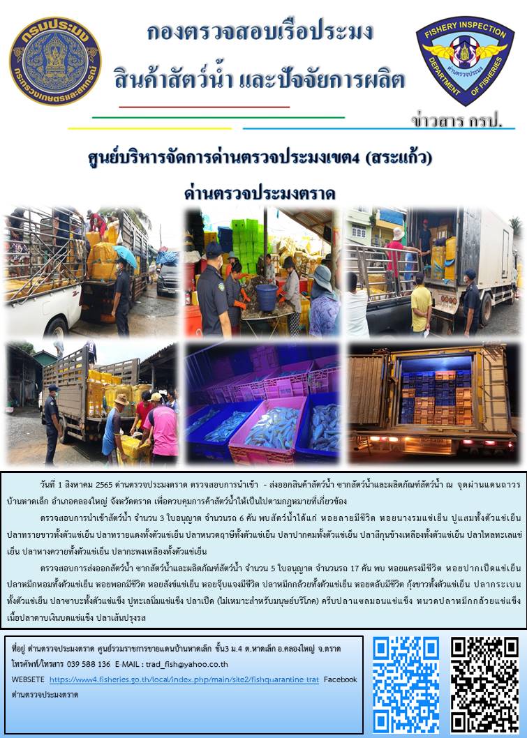 ผลการปฏิบัติงานประจำวันที่ 1 สิงหาคม 2565..คลิก