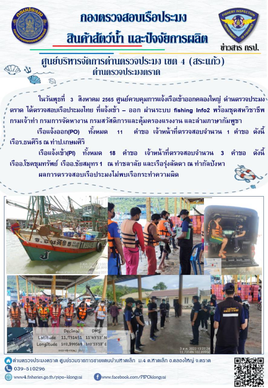 ผลการปฏิบัติงานประจำวันที่ 3 สิงหาคม 2565..คลิก