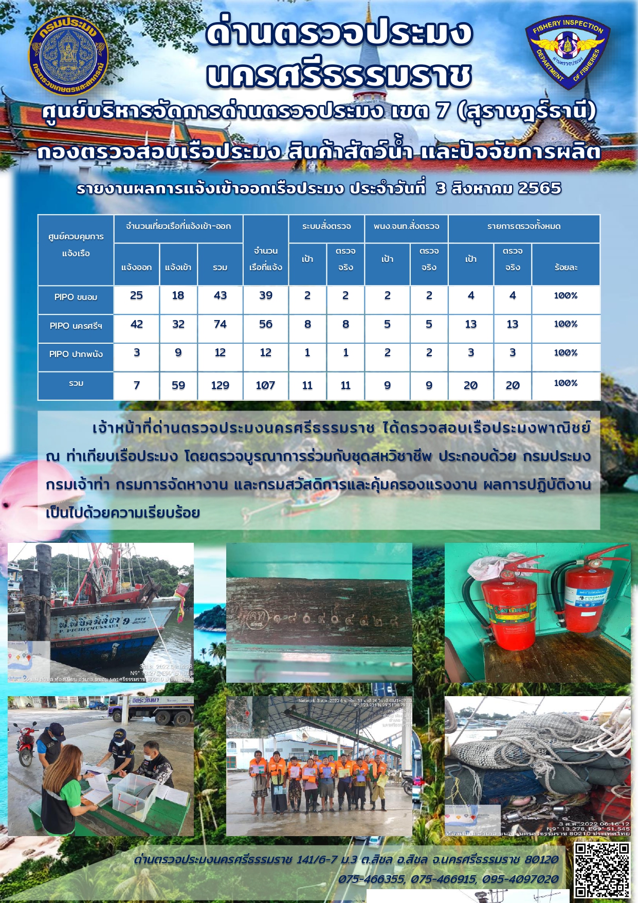 รายงานการปฏิบัติงาน ประจำวันที่ 3 สิงหาคม 2565