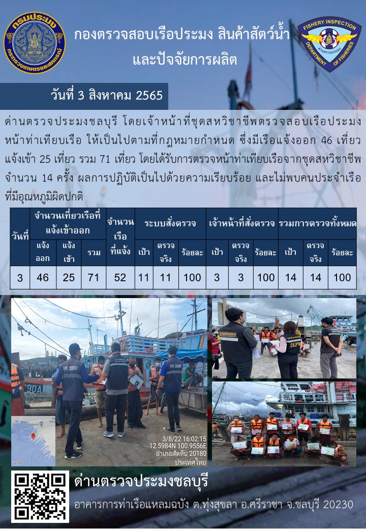 การปฏิบัติงานของเจ้าหน้าที่ด่านตรวจประมงชลบุรีประจำวันที่ 3 สิงหาคม 2565..คลิก