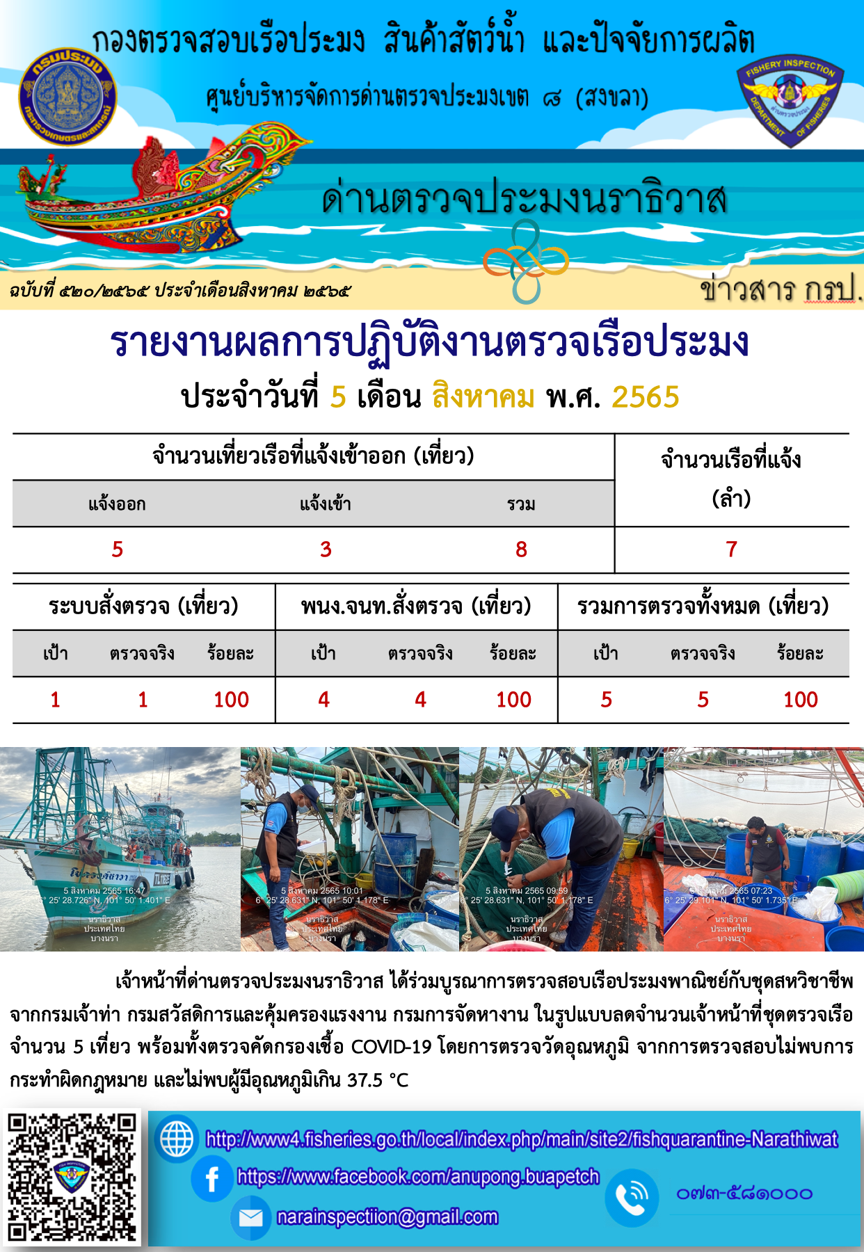ประชาสัมพันธ์ด่านตรวจประมงนราธิวาส ประจำวันที่ 5 สิงหาคม 2565..คลิก