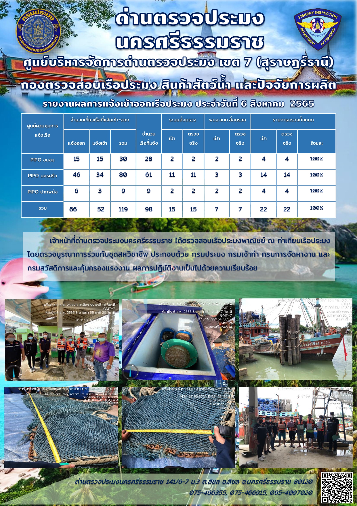 รายงานการปฏิบัติงาน ประจำวันที่ 6 สิงหาคม  2565