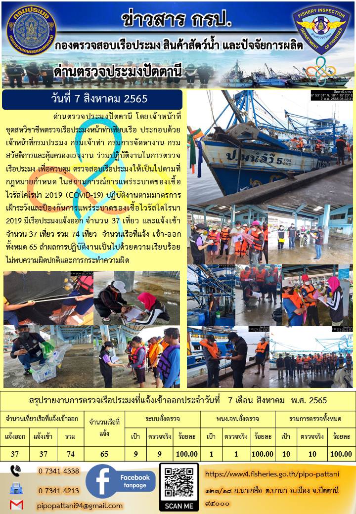 ข่าวสารการปฏิบัติงาน ด่านตรวจประมงปัตตานี 7 ส.ค. 65..คลิก