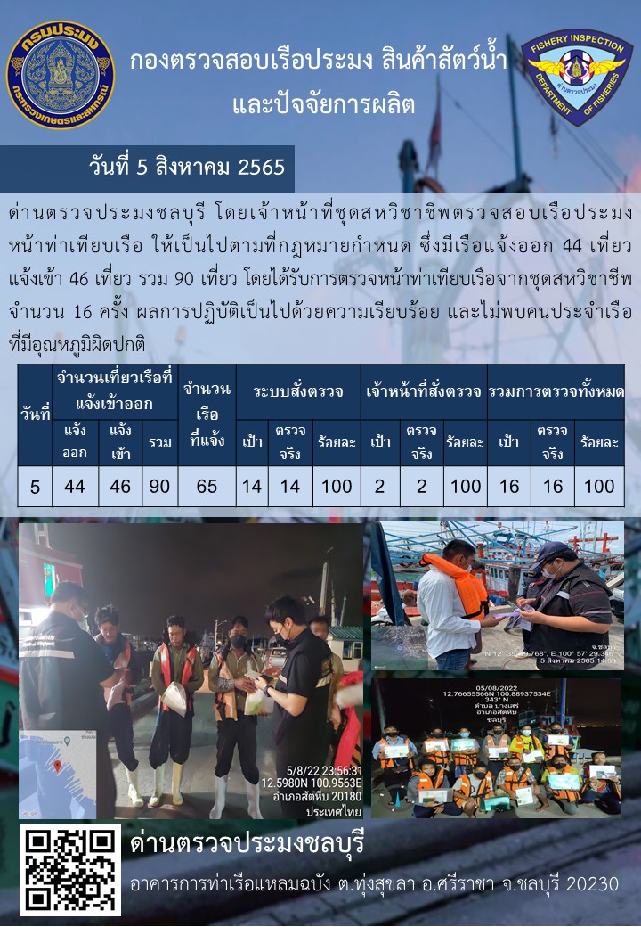 การปฏิบัติงานของเจ้าหน้าที่ด่านตรวจประมงชลบุรีประจำวันที่ 5 สิงหาคม 2565..คลิก