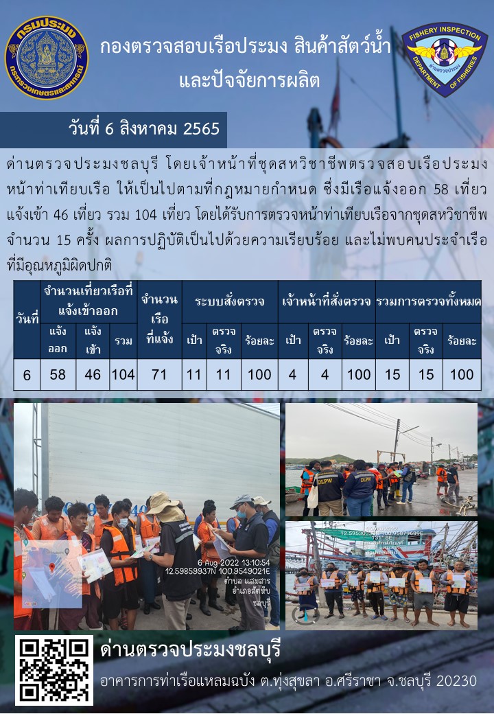 การปฏิบัติงานของเจ้าหน้าที่ด่านตรวจประมงชลบุรีประจำวันที่ 6 สิงหาคม 2565