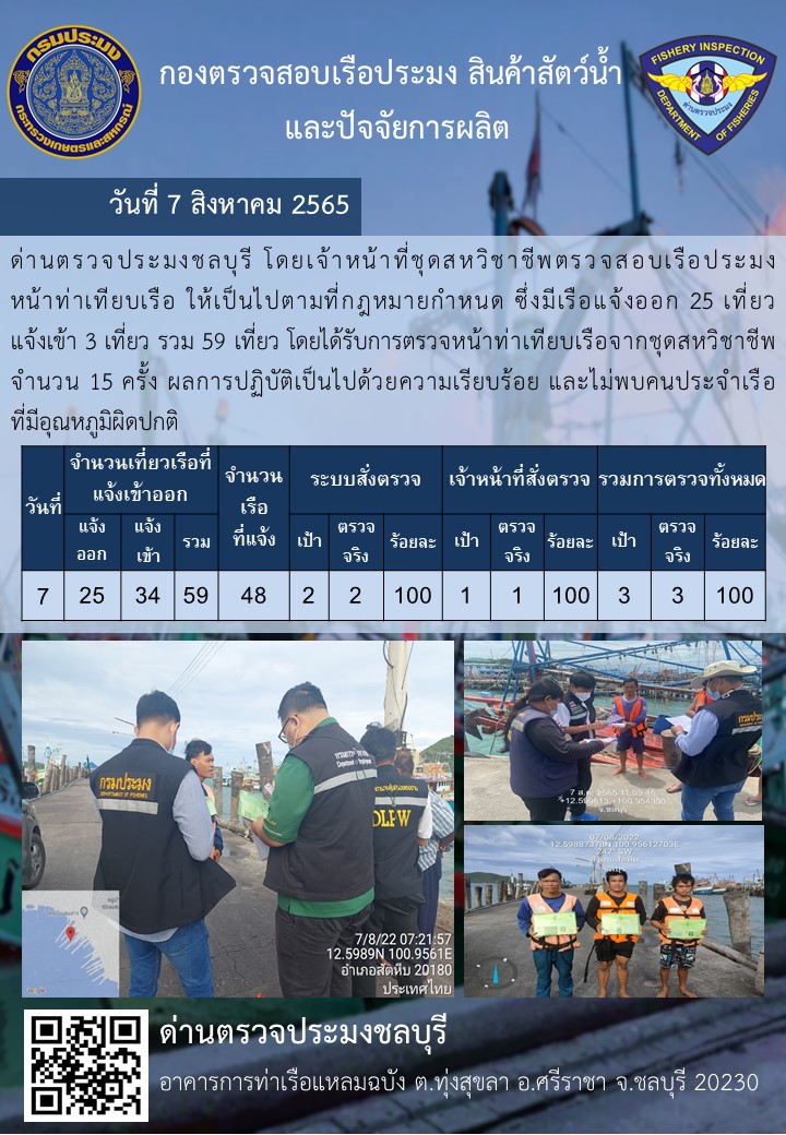 การปฏิบัติงานของเจ้าหน้าที่ด่านตรวจประมงชลบุรีประจำวันที่ 7 สิงหาคม 2565..คลิก