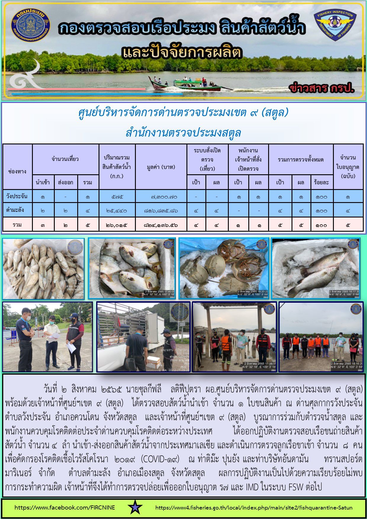 ประชาสัมพันธ์การปฏิบัติงานศูนย์บริหารจัดการด่านตรวจประมงเขต 9(สตูล) ประจำวันที่ 1-5 สิงหาคม 2565..คลิก
