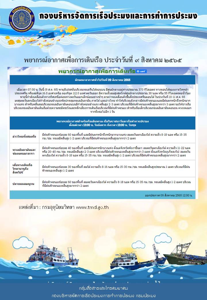 พยากรณ์อากาศเพื่อการเดินเรือ ประจำวันที่ 9 สิงหาคม 2565..คลิก