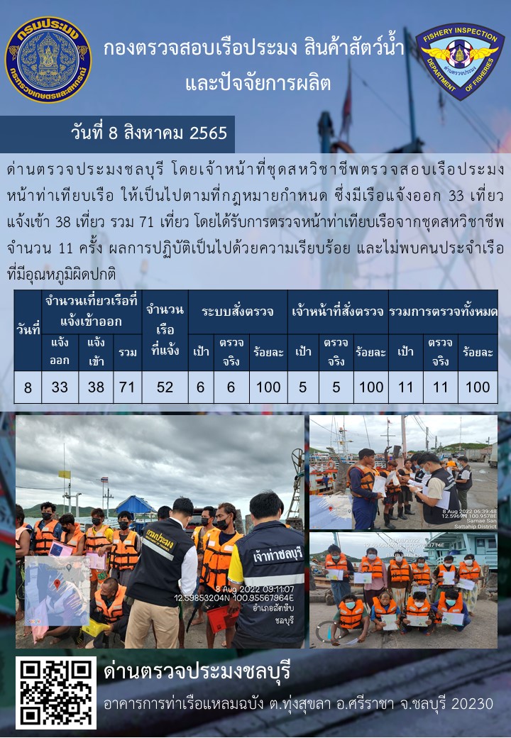 การปฏิบัติงานของเจ้าหน้าที่ด่านตรวจประมงชลบุรีประจำวันที่ 8 สิงหาคม 2565..คลิก
