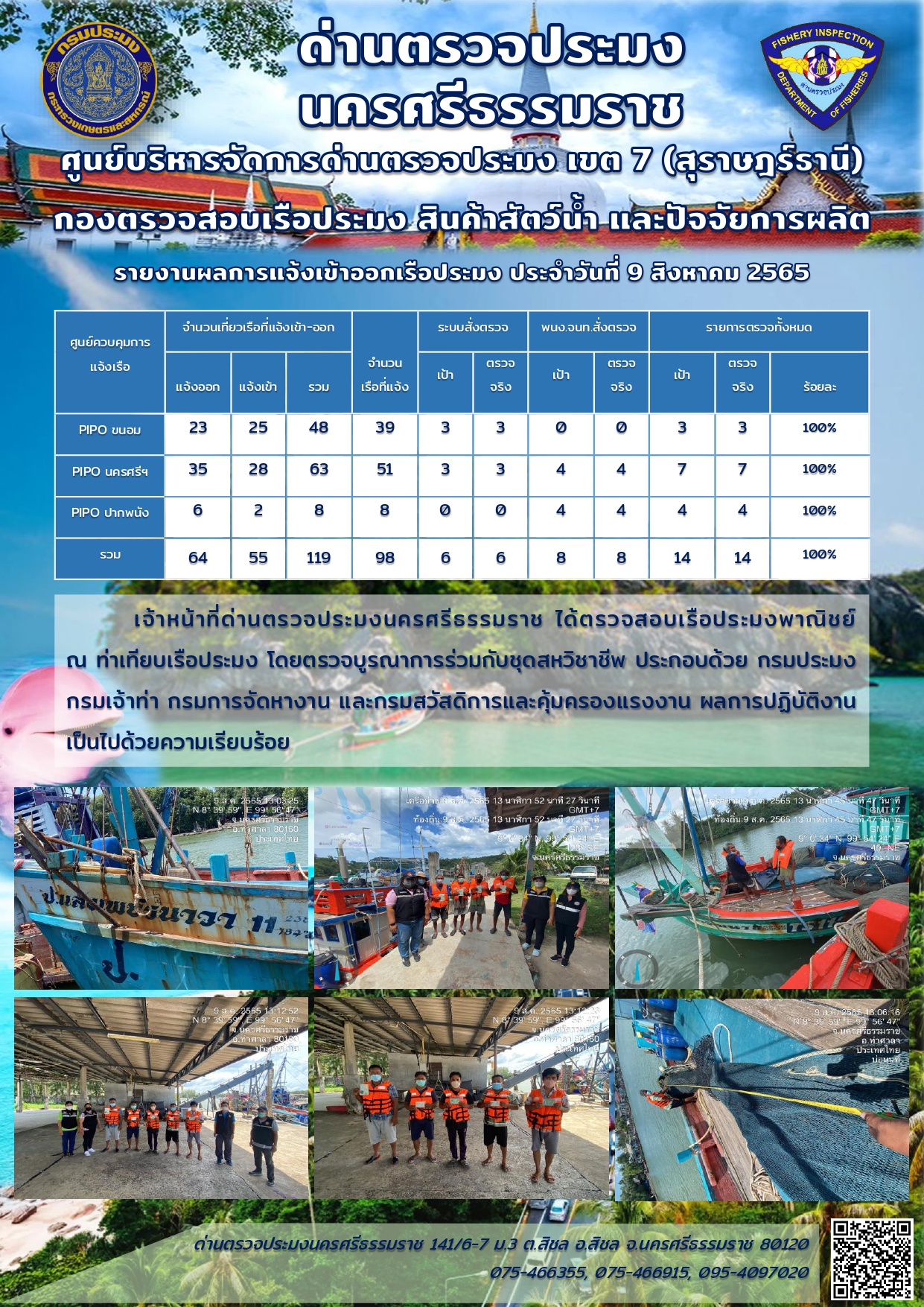 รายงานการปฏิบัติงาน ประจำวันที่ 9 สิงหาคม 2565