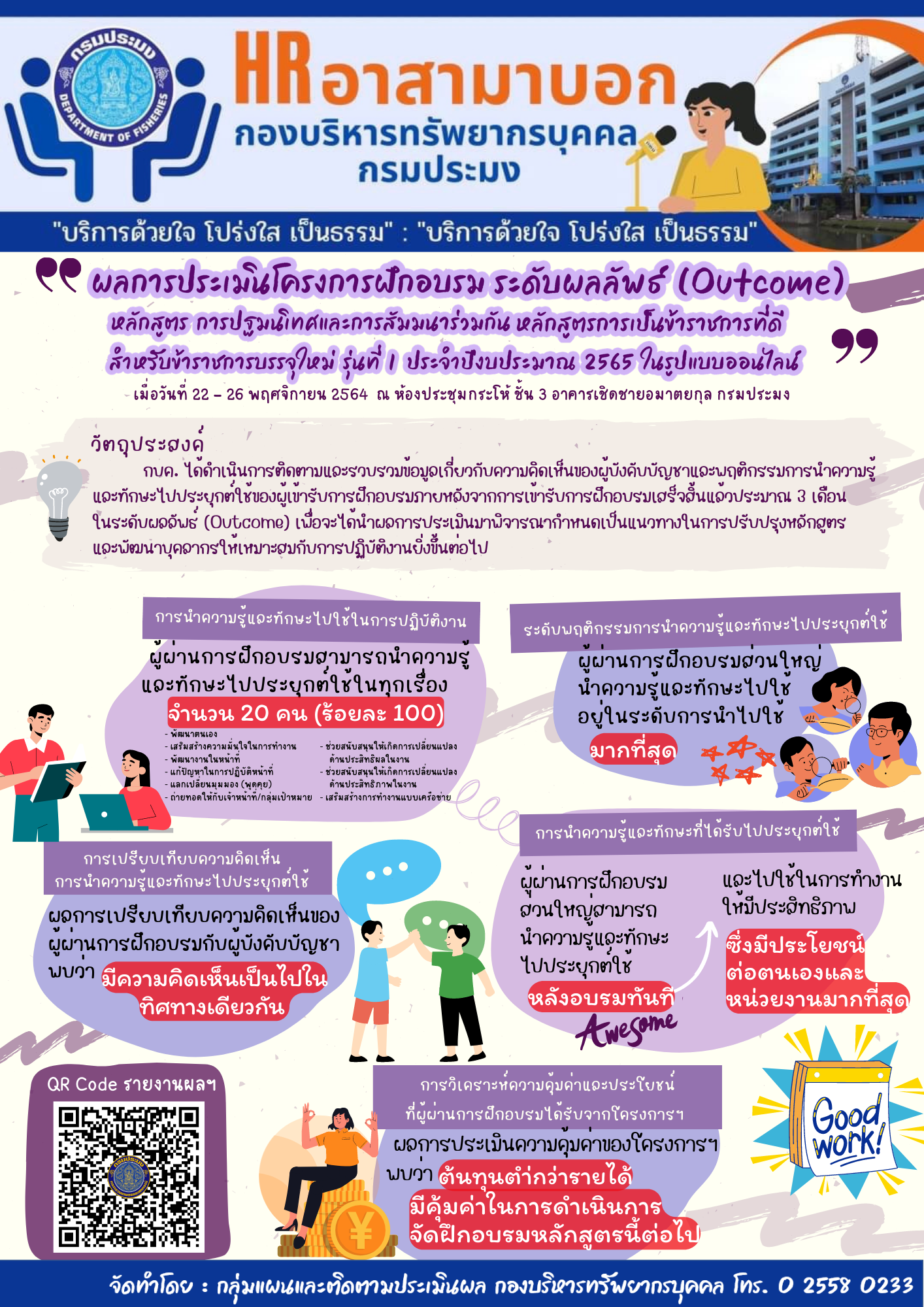 ผลการประเมินโครงการฝึกอบรม (Outcome) หลักสูตร ข้าราชการบรรจุใหม่ 1/65..คลิก