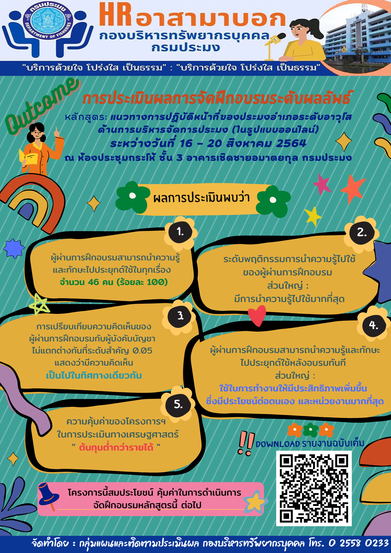 ผลการประเมินโครงการฝึกอบรม (Outcome) หลักสูตร ประมงอำเภอระดับอาวุโส 65..คลิก