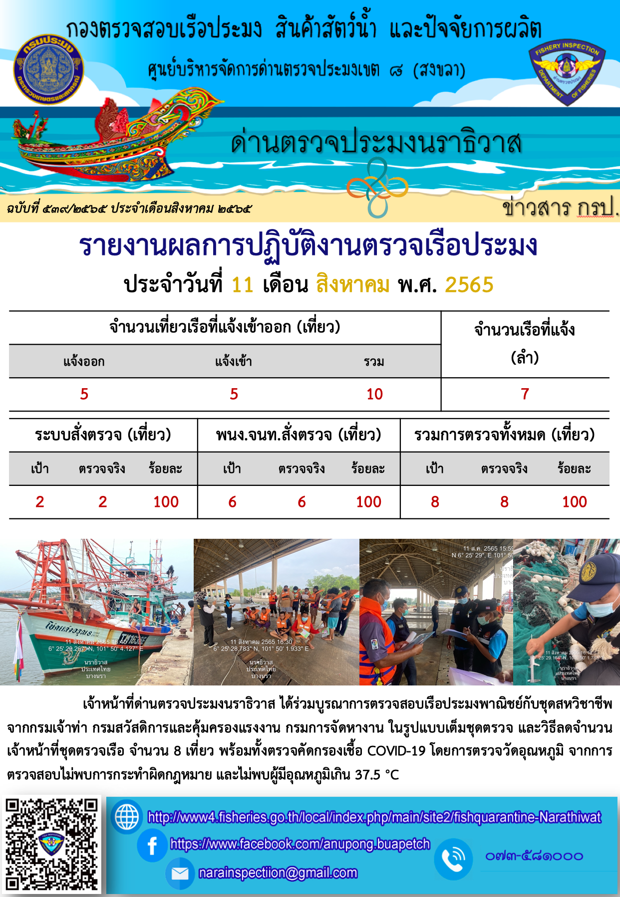 ประชาสัมพันธ์ด่านตรวจประมงนราธิวาส ประจำวันที่ 11 สิงหาคม 2565..คลิก