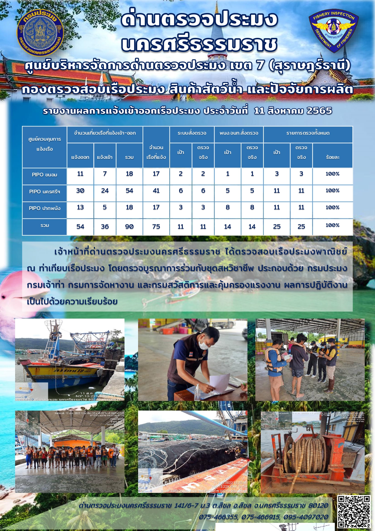 รายงานการปฏิบัติงาน ประจำวันที่ 11 สิงหาคม 2565..คลิก