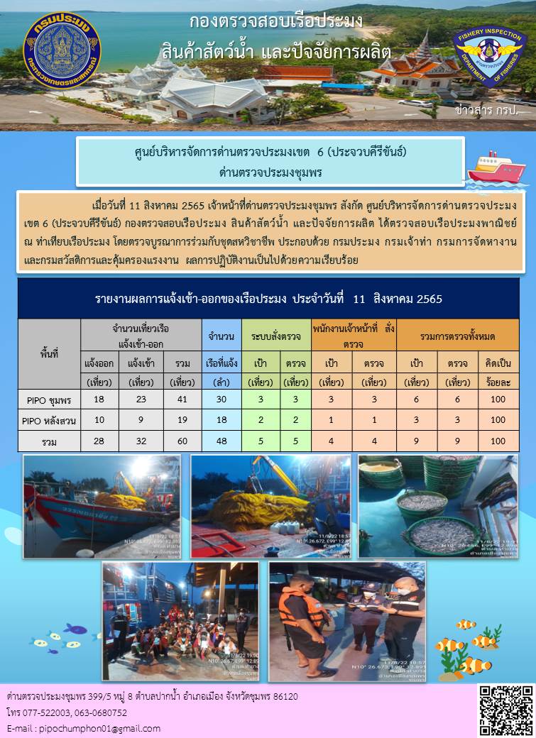 ข่าวสารการปฎิบัติงานประจำวันที่ 11 สิงหาคม 2565..คลิก