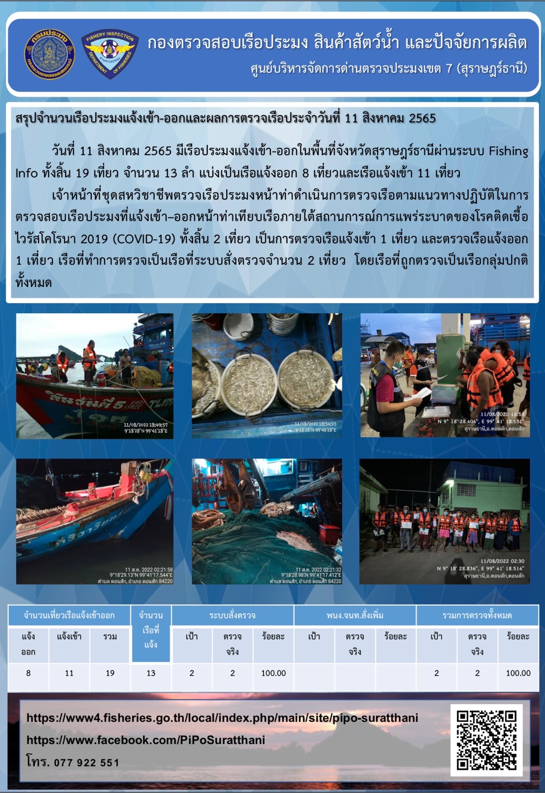 รายงานการปฏิบัติงานของศูนย์บริหารจัดการด่านตรวจประมงเขต 7 (สุราษฎร์ธานี) ประจำวันที่ 11 สิงหาคม 2565..คลิก