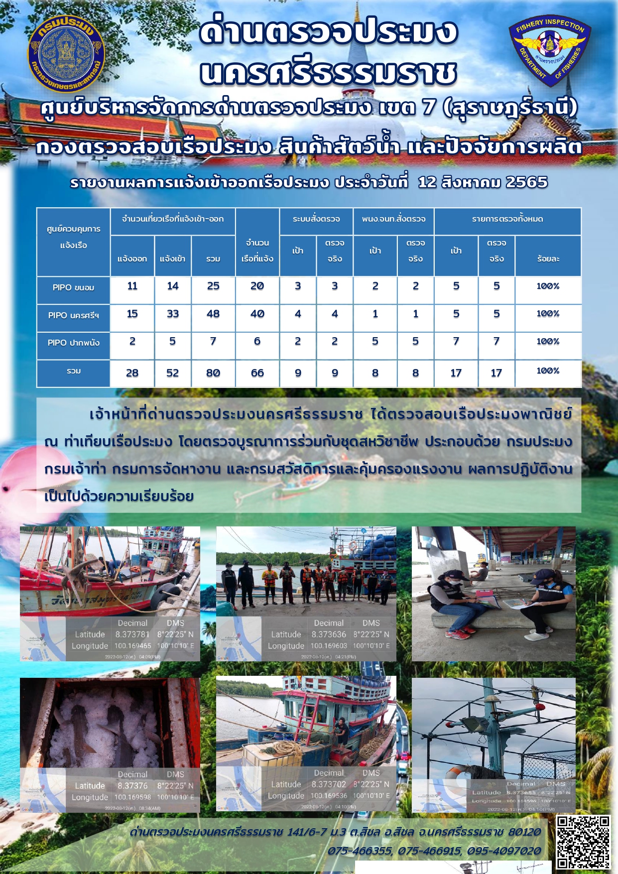 รายงานการปฏิบัติงาน ประจำวันที่ 12 สิงหาคม 2565