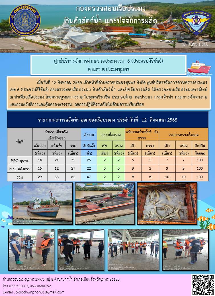 ข่าวสารการปฎิบัติงานประจำวันที่ 12 สิงหาคม 2565..คลิก