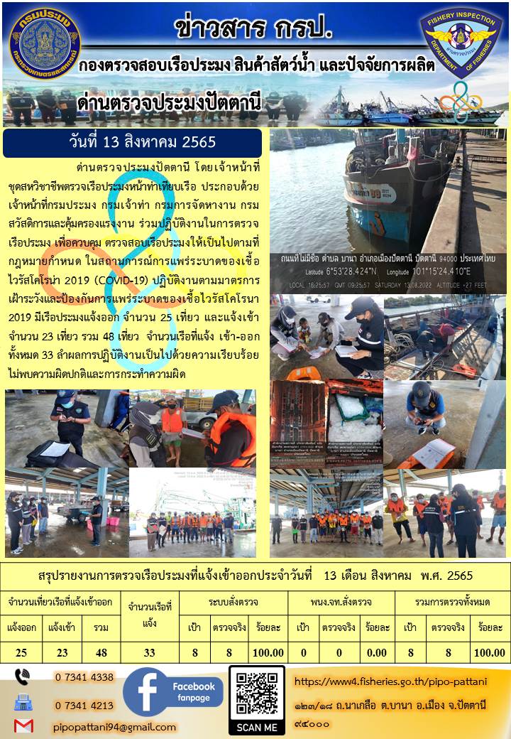 ข่าวสารการปฏิบัติงาน ด่านตรวจประมงปัตตานี 13 ส.ค. 65..คลิก