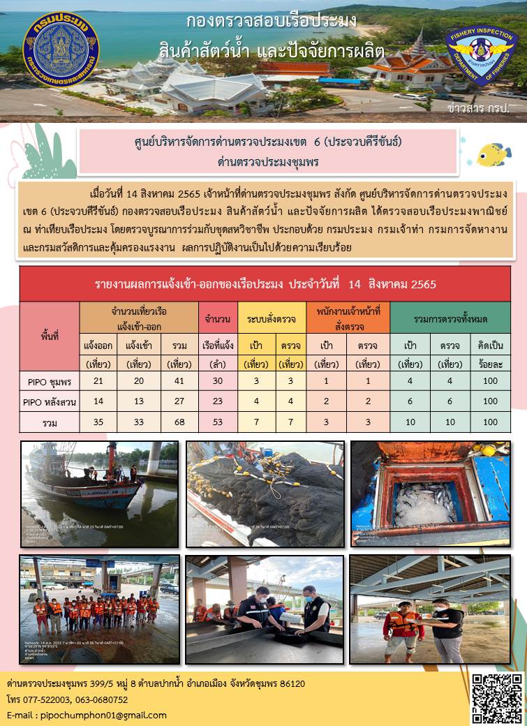 ข่าวสารการปฎิบัติงานประจำวันที่ 14 สิงหาคม 2565..คลิก
