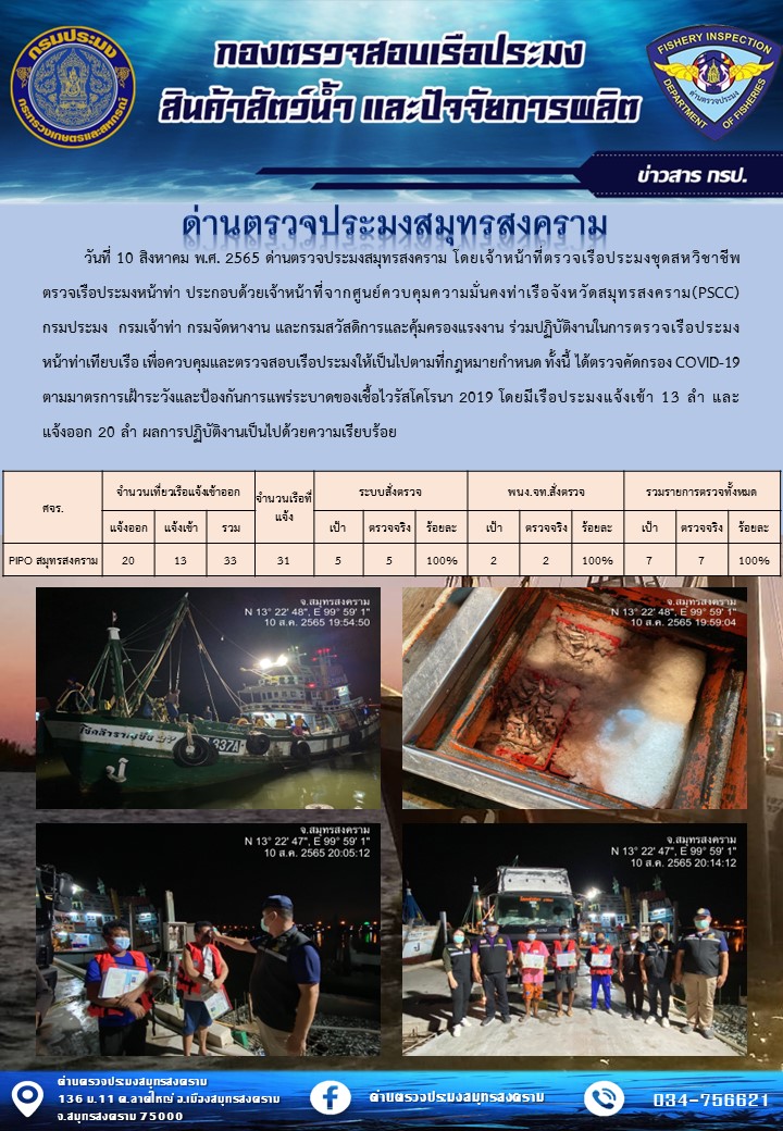 สถิติการแจ้งเข้า - ออกเรือประมงพาณิชย์ ด่านตรวจประมงสมุทรสงคราม ประจำวันที่ 10 สิงหาคม 2565..คลิก