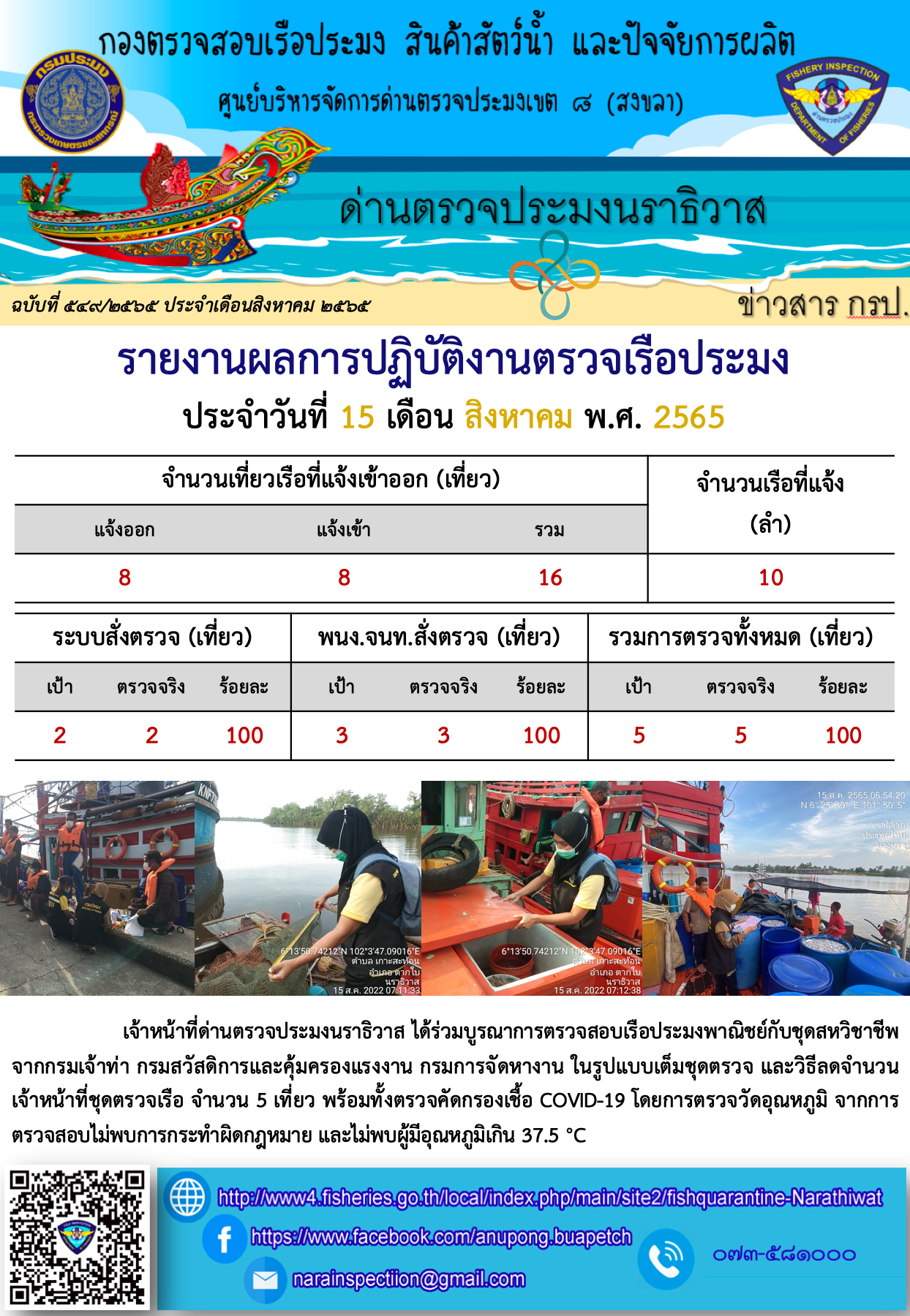 ประชาสัมพันธ์ด่านตรวจประมงนราธิวาส ประจำวันที่ 15 สิงหาคม 2565..คลิก
