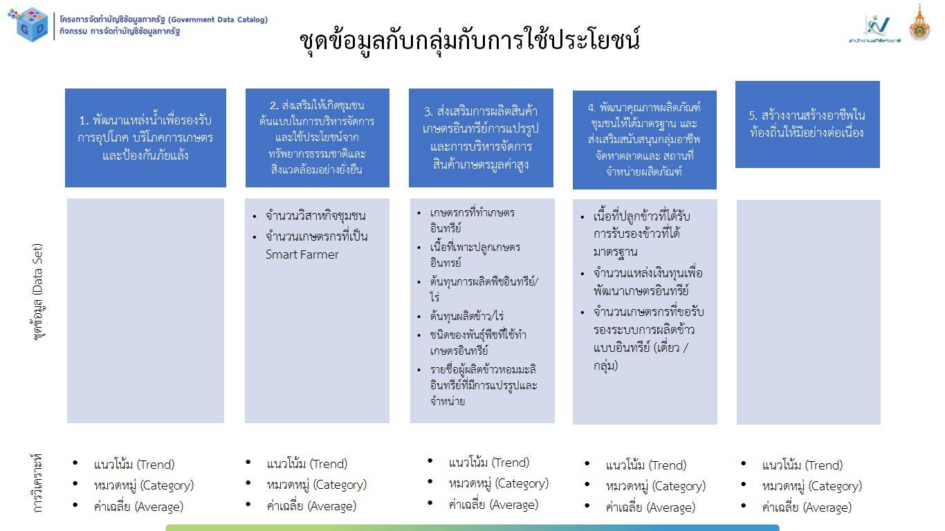 รูป ประกอบบทความ2
