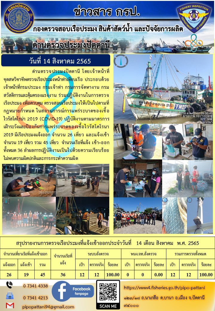 ข่าวสารการปฏิบัติงาน ด่านตรวจประมงปัตตานี 14 ส.ค. 65..คลิก