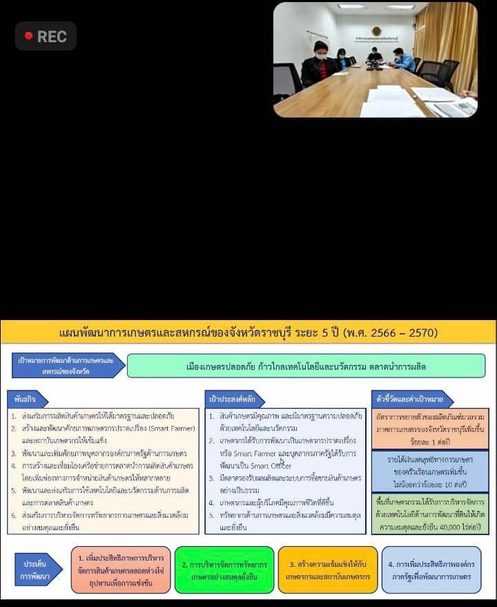 ประชุมจัดเวทีประชาพิจารณ์ประชุมรับฟังความคิดเห็น(ร่าง)แผนพัฒนาการเกษตรและสหกรณ์ของจังหวัดราชบุรี (พ.ศ.2566 -2570)..คลิก