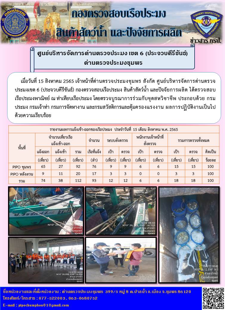 ข่าวสารการปฎิบัติงานประจำวันที่ 15 สิงหาคม 2565..คลิก