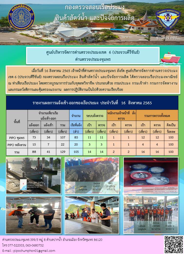 ข่าวสารการปฎิบัติงานประจำวันที่ 16 สิงหาคม 2565..คลิก
