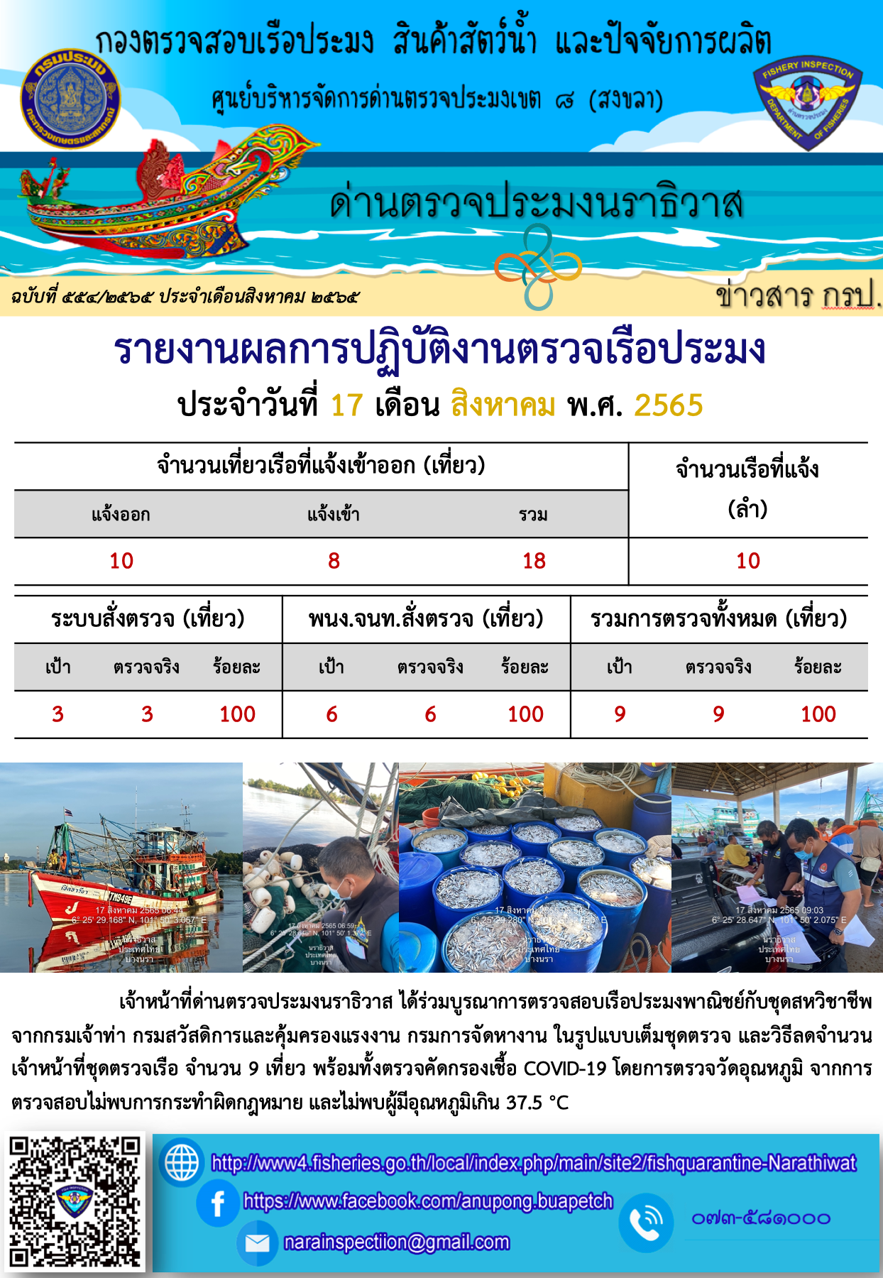 ประชาสัมพันธ์ด่านตรวจประมงนราธิวาส ประจำวันที่ 17 สิงหาคม 2565..คลิก