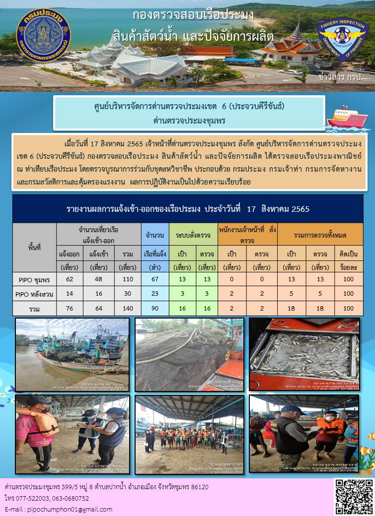 ข่าวสารการปฎิบัติงานประจำวันที่ 17 สิงหาคม 2565..คลิก