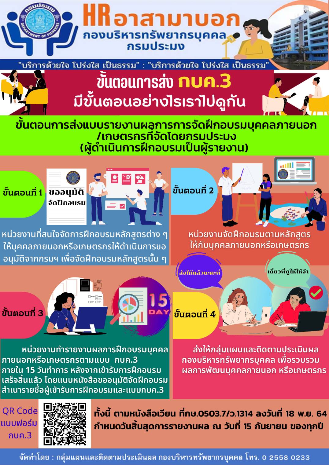 ขั้นตอนการส่ง กบค.3 มีขั้นตอนอย่างไรเราไปดูกัน..คลิก